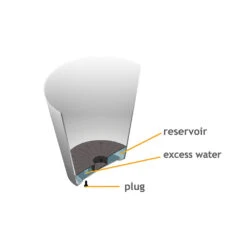 Ella Artstone Balcony Trough Planter - Grey -Plants Sale Store Artstone Drainage System Upscale dc7f2426 7f3e 4d95 a286 cbe383a77e54